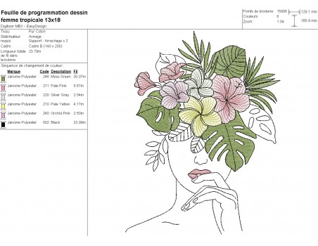 Machine embroidery design woman tropical flowers