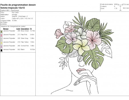 Machine embroidery design woman tropical flowers