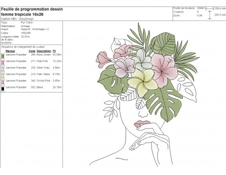 Motif de broderie machine  femme fleurs tropicales