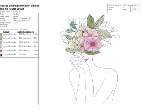 Motif de broderie machine  femme fleurie