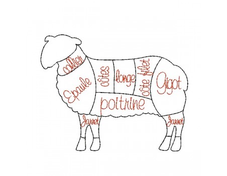 Motif de broderie croquis mouton du boucher